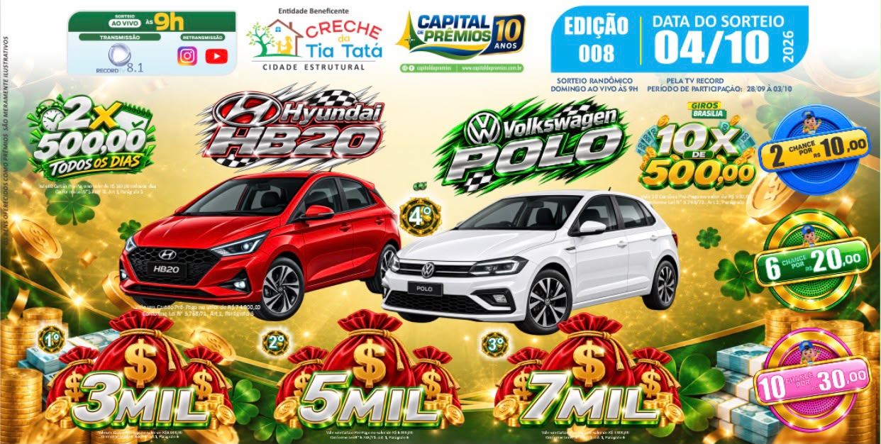 Premiação da edição 008 do Capital de Prêmios